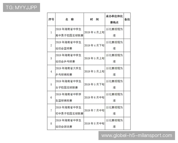 体育赛事可持续计划被提出,环保成新标配 体育赛事可持续计划被提出,环保成新标配