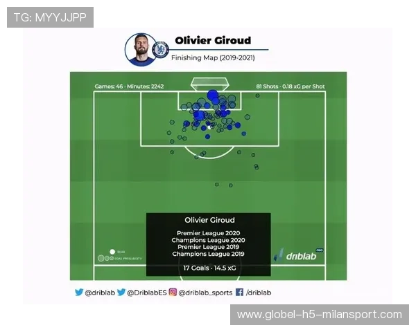 切尔西边路推进再度破局