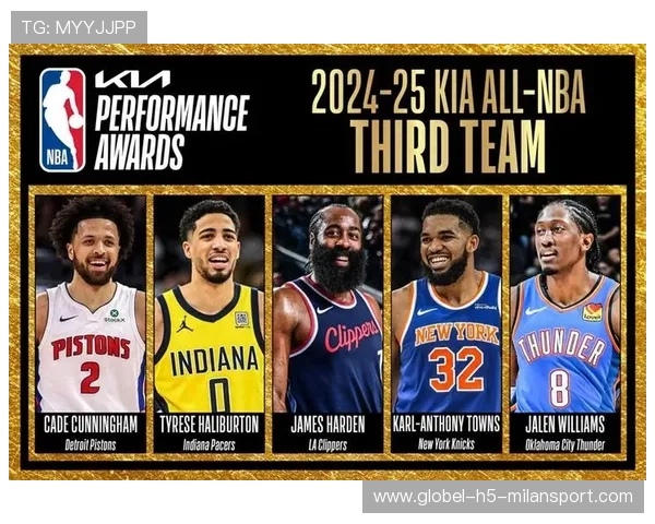 赛季中期最佳阵容名单公布,引起球迷热议,赛季中旬 赛季中期最佳阵容名单公布,引起球迷热议,赛季中旬